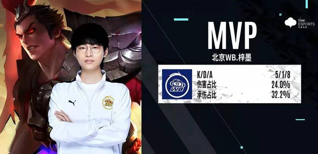 其冲击力和 其冲击力和