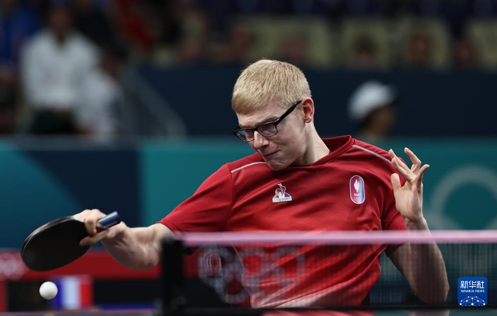 观的重要方 观的重要方