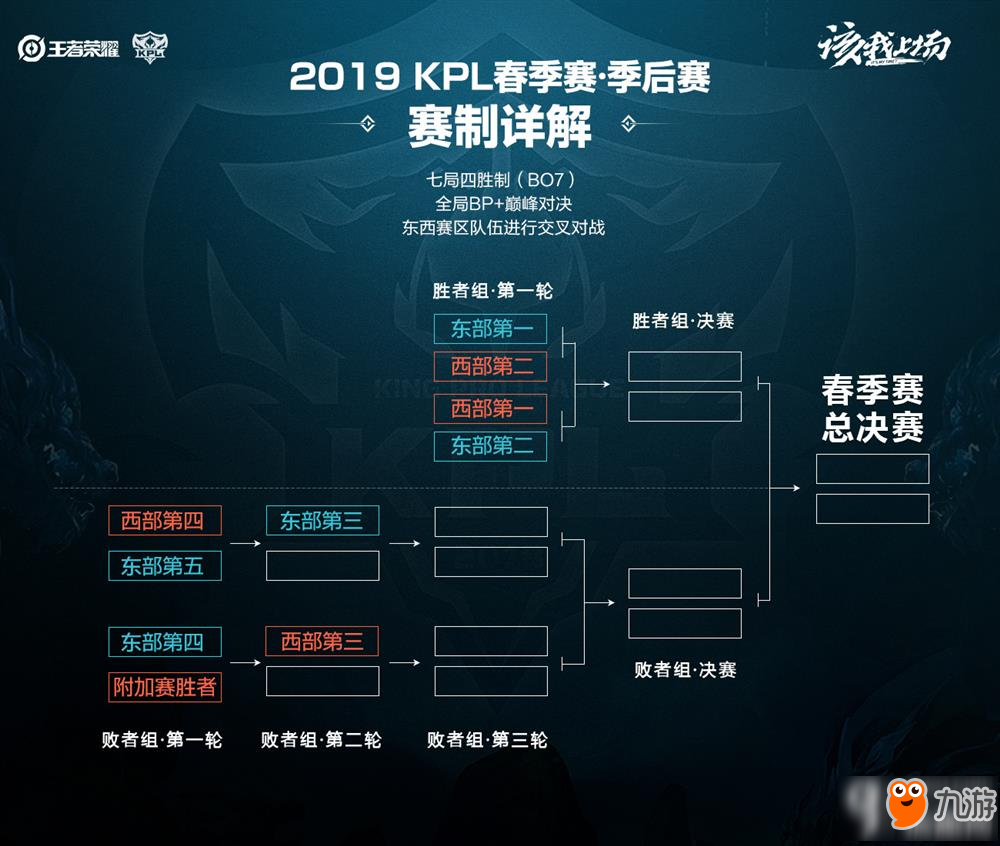 文化的理解 文化的理解