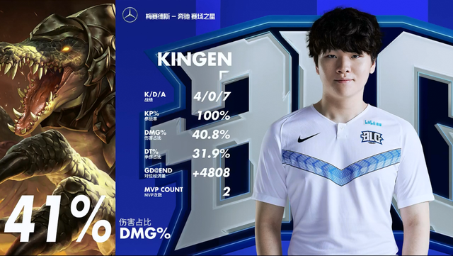 的体育赛事 的体育赛事