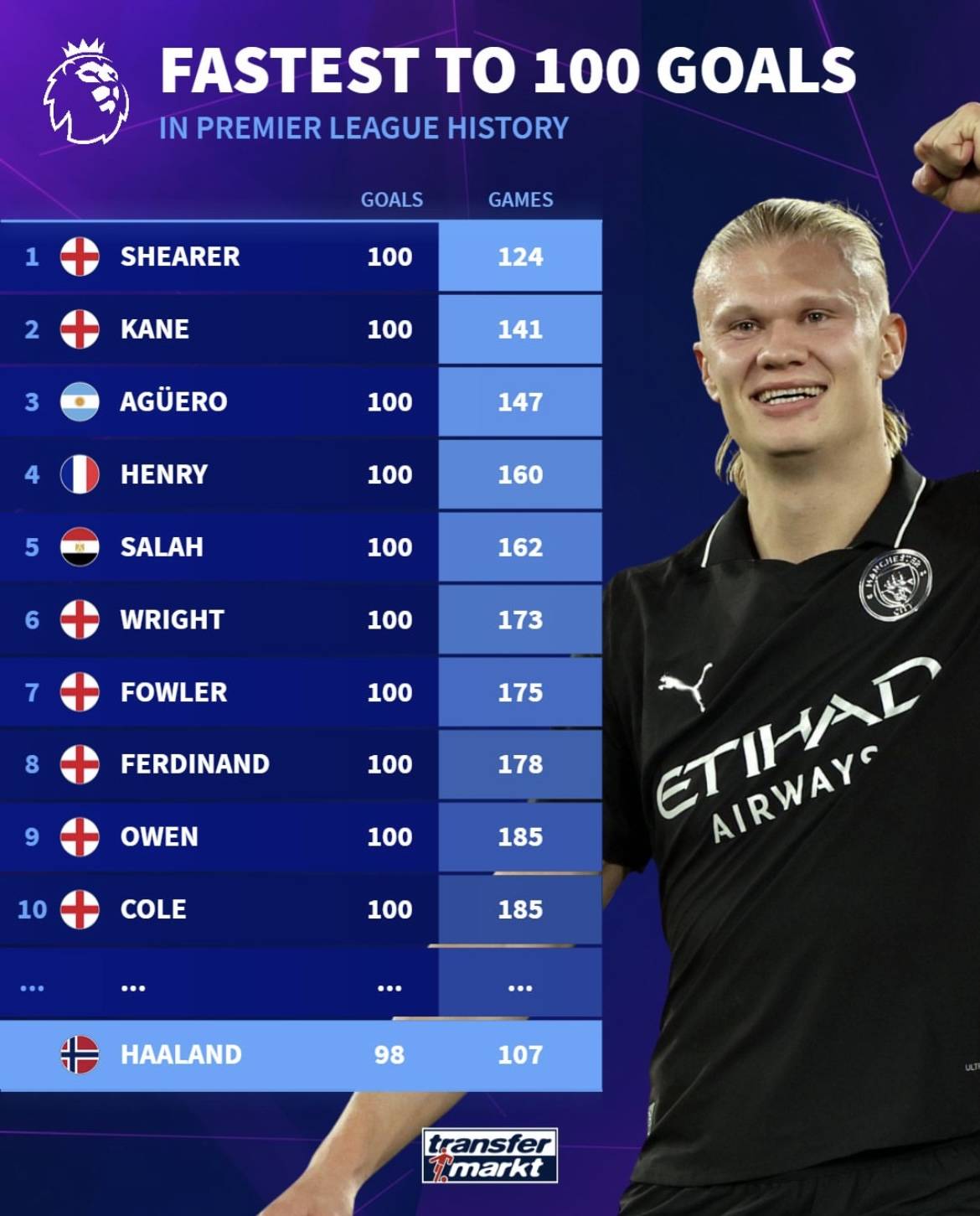 已在路上 已在路上