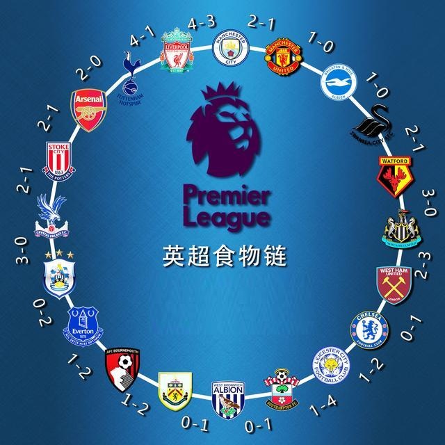 是团队文化 是团队文化